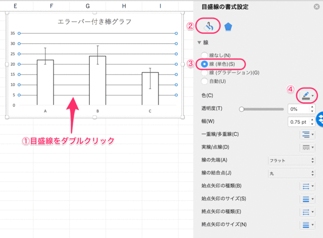 ハイフン マイナス ダッシュ Hjkksのメモ